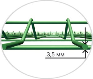 Толщина прутка в 3Д заборе: как выбрать подходящую по целям и деньгам | F24